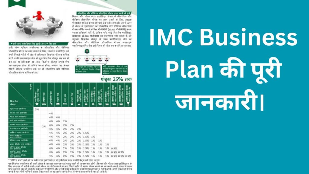 imc business plan pdf in hindi