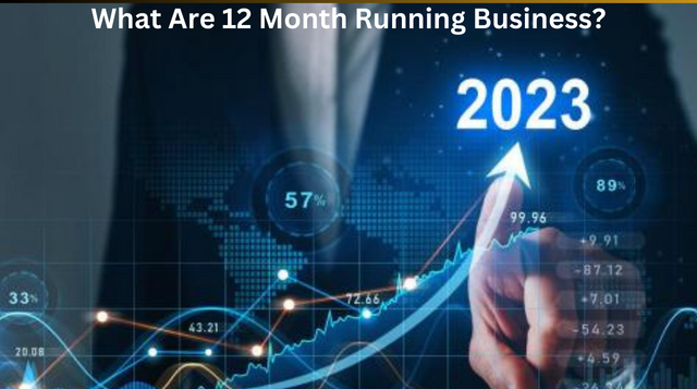 What Are 12 Month Running Business?